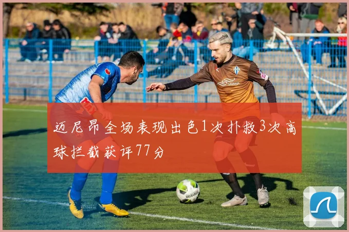 迈尼昂全场表现出色1次扑救3次高球拦截获评77分